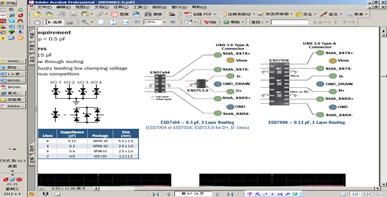 ͼ3ESD7x04-0.3 pF2㲼()ESD7008 - 0.12 pF1㲼()