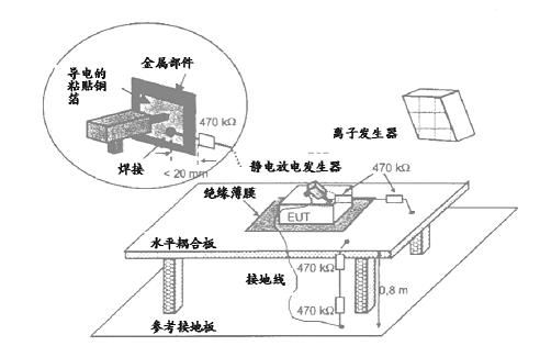 1.1ӵ豸鷽