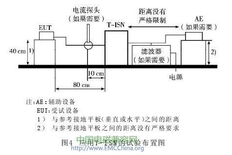 ӦT-ISN鲼ͼ