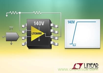 Linear׼ŴLTC6090