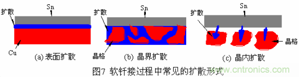 Ƽ麸Ԥʩ