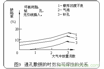 Ƽ麸Ԥʩ