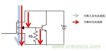 ﮵ض·ƣMOSFET·ѡ