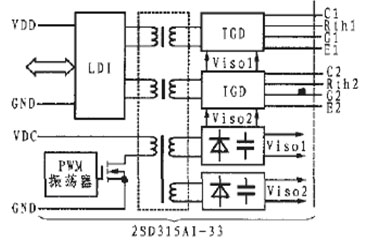 ͼ42SD315AI-33ܿͼ