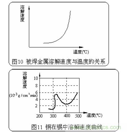 Ƽ麸Ԥʩ