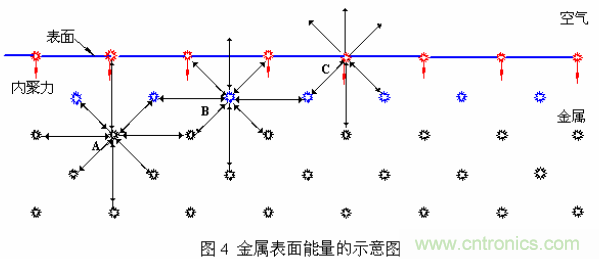 Ƽ麸Ԥʩ