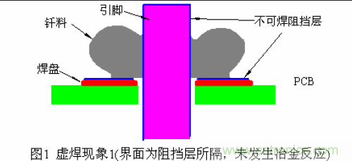 Ƽ麸Ԥʩ