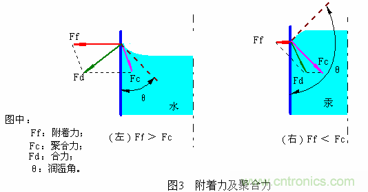 Ƽ麸Ԥʩ