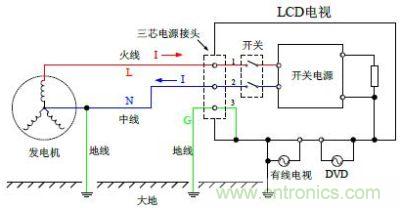 LCD ƽӻȷʱĹԭͼ