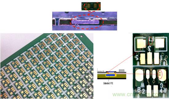 ܵPCB壬ʽܱPCB