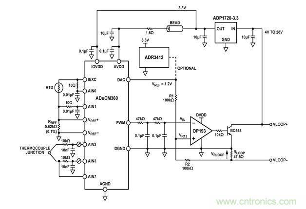 ADuCM3604 mA20 mAڻ·¶ȼص· 