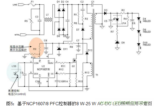 LED⣺ԲͬLEDӦ÷