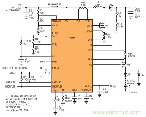 ͼ 3߱ƺչƵƵʵơЧΪ 93%Ϊ 50W (87V575mA) Ľѹ LED 