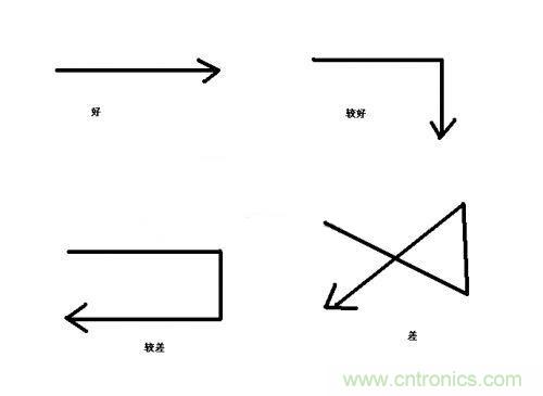 㶨PCBߣʦPCB߾