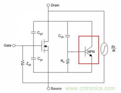 MOSFETDSܴ֮DS֮һ