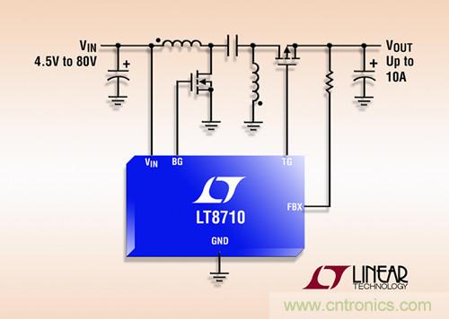 80V ͬ DC/DC 