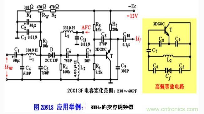 Z0918Ӧõ·з