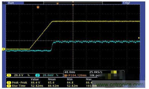 LED(80V/20mA) IT6874AʱԼ80ms