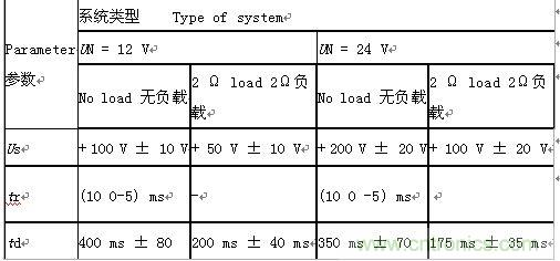 ·͡豸ɲԺӦá