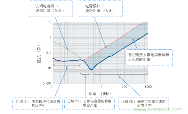 Դ迹ƵõԪ