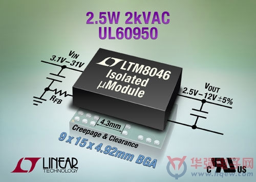 DC/DC Module (΢ģ) תLTM8046