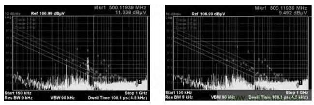 PLL vs.ⲿ(10MHz)