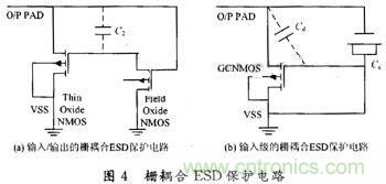 CMOSɵ·ESDо