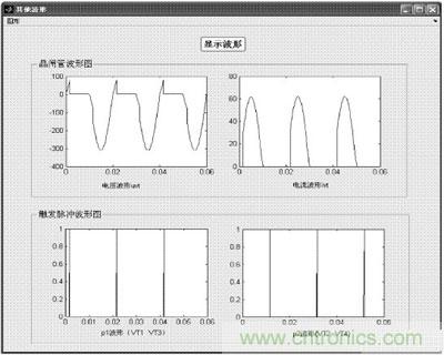 Matlab GUI·