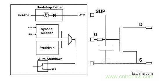 вǿ̵ԤƸż-Դ(Cgs)MOSFET