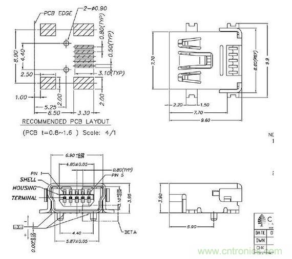 USB Mini-BͲƬ