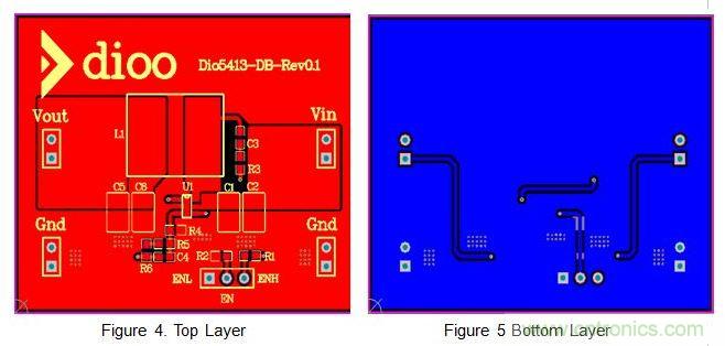 EV5413-DB PCBͼ