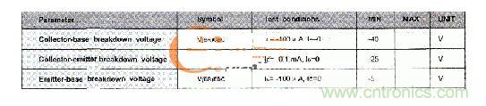 PNP8550Ļѹ