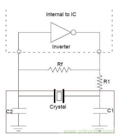 Figure3. Ƶ·