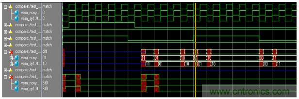 رͨ͸˽FPGA