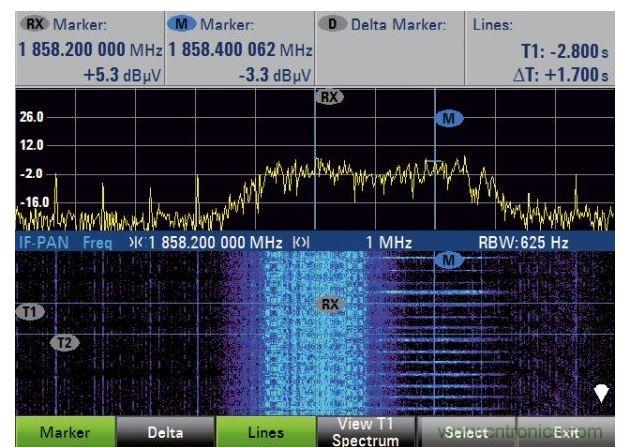 ڵţ1858.2MHz̽BCCHڵ1858.4MHzͻ