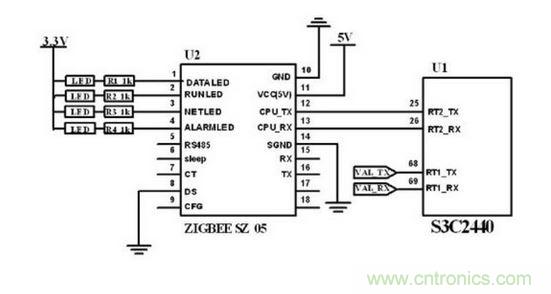 ZigBee ģƵ·ͼ