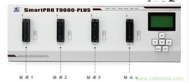 SmartPRO T9000-PLUS첽վʾͼ