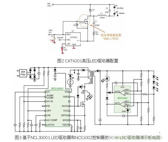 ѡ裺LEDԴƷ