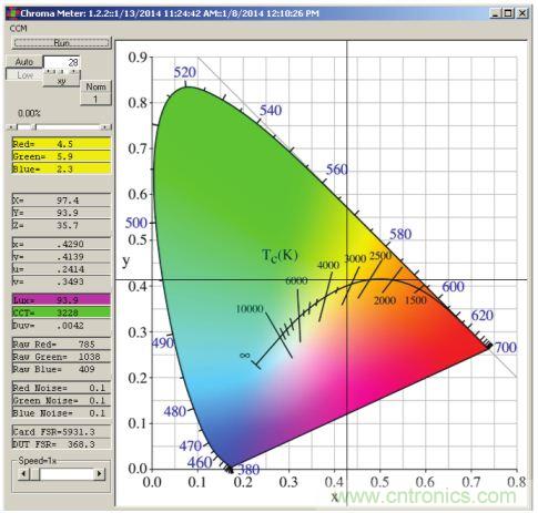 ͣRGBܲƷӾ