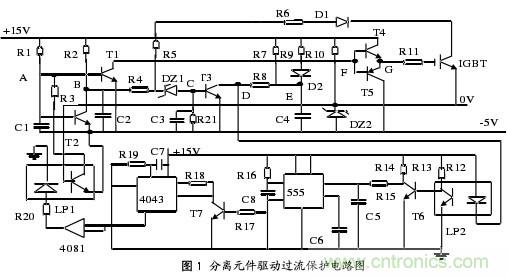  IGBT·Ʒ