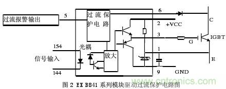  IGBT·Ʒ