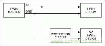 Ϊ5V 1-Wire®ṩѹ