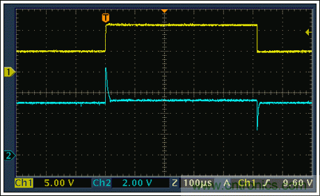 Ϊ5V 1-Wire®ṩѹ