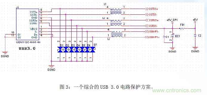 USB3.0ĵ·