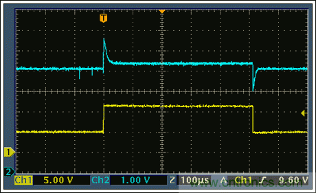 Ϊ5V 1-Wire®ṩѹ