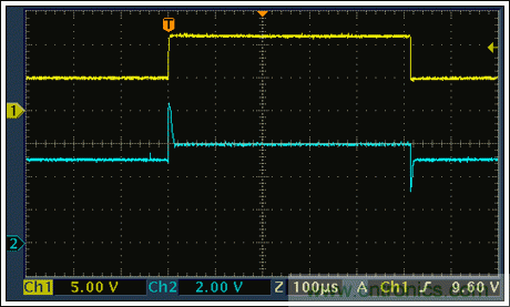 Ϊ5V 1-Wire®ṩѹ