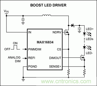 Li+ع硢ѹ(HB) LED