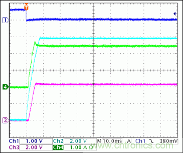 5ͨ(3·+V2·-V)Ȳβο