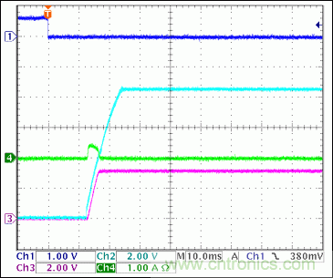 5ͨ(3·+V2·-V)Ȳβο