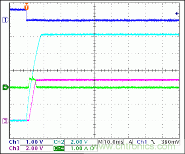 5ͨ(3·+V2·-V)Ȳβο